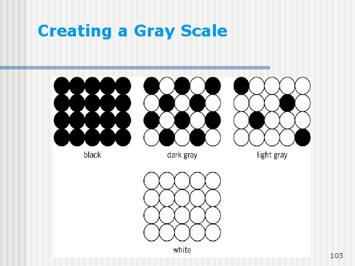 Creating a Gray Scale 103 Creating a Gray Scale 103