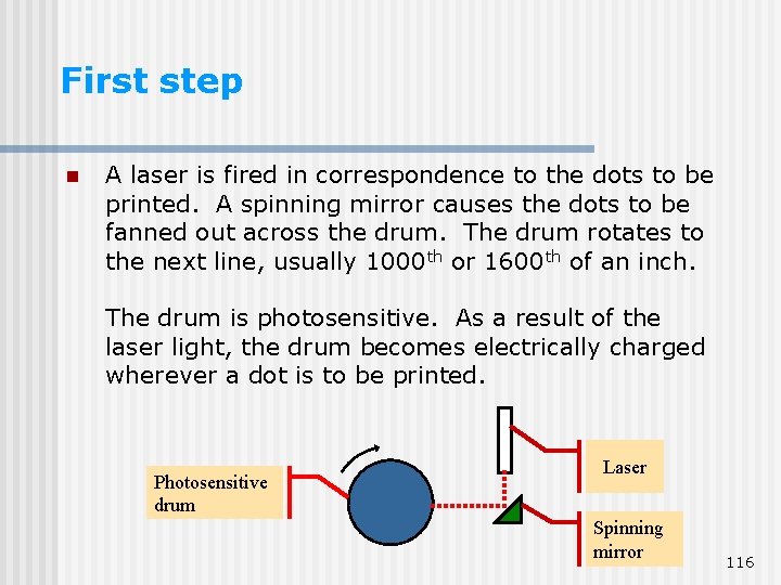 First step n A laser is fired in correspondence to the dots to be First step n A laser is fired in correspondence to the dots to be