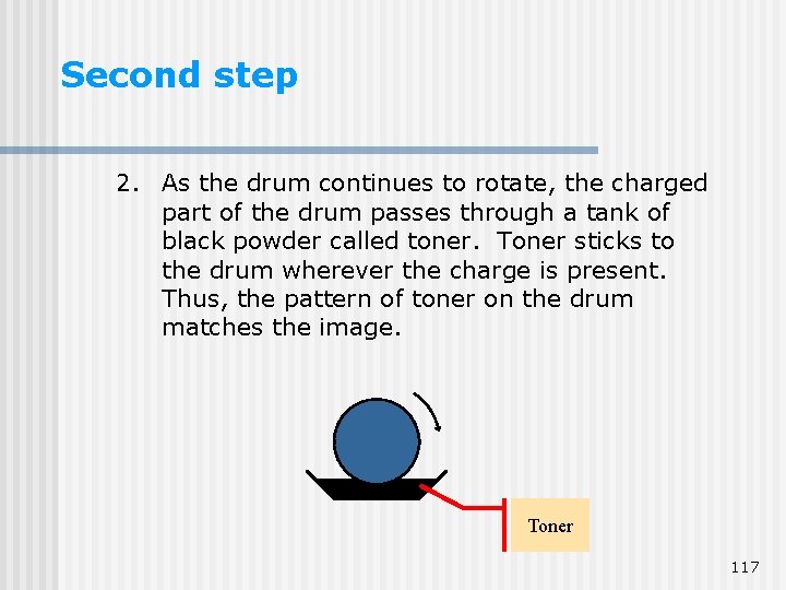 Second step 2. As the drum continues to rotate, the charged part of the Second step 2. As the drum continues to rotate, the charged part of the