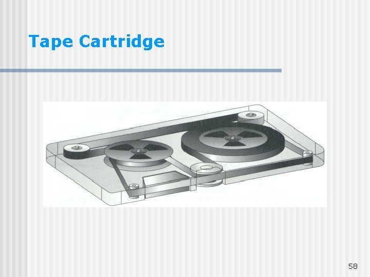 Tape Cartridge 58 Tape Cartridge 58
