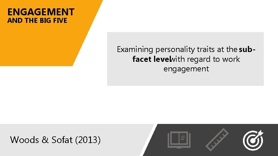 ENGAGEMENT AND THE BIG FIVE Examining personality traits at the subfacet levelwith regard to