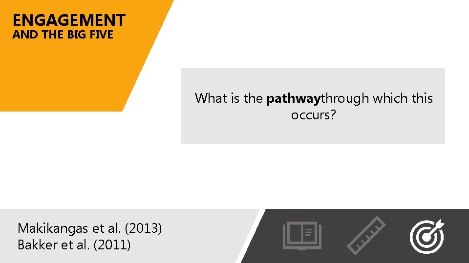 ENGAGEMENT AND THE BIG FIVE What is the pathwaythrough which this occurs? Makikangas et