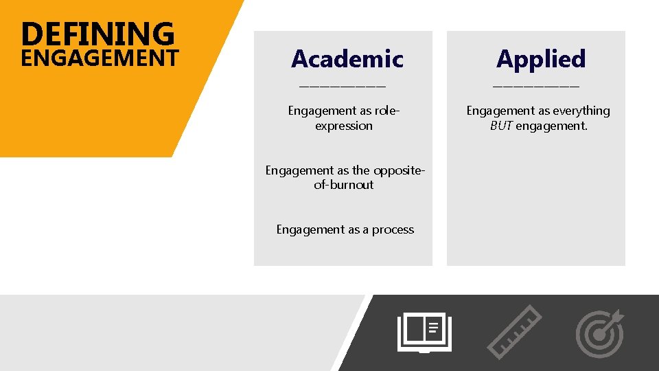 DEFINING ENGAGEMENT Academic Applied _________________ Engagement as roleexpression Engagement as everything BUT engagement. Engagement