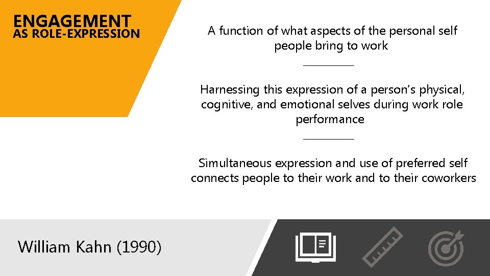ENGAGEMENT AS ROLE-EXPRESSION A function of what aspects of the personal self people bring