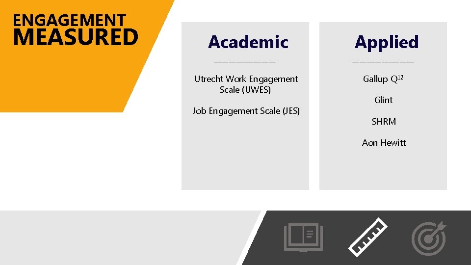 ENGAGEMENT MEASURED Academic Applied _________________ Utrecht Work Engagement Scale (UWES) Gallup Q 12 Job