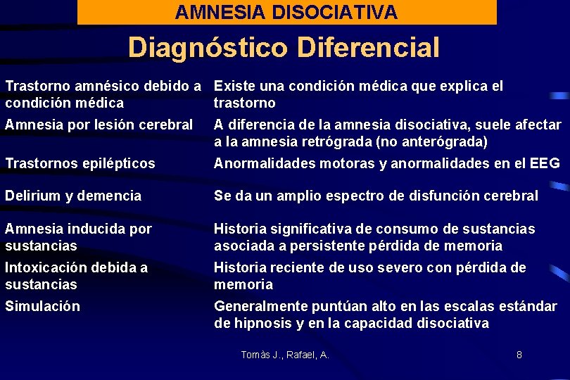 AMNESIA DISOCIATIVA Diagnóstico Diferencial Trastorno amnésico debido a Existe una condición médica que explica