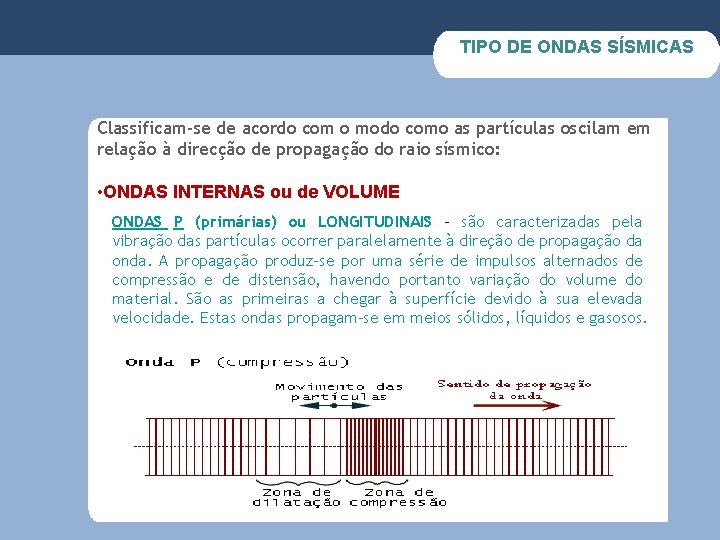 TIPO DE ONDAS SÍSMICAS Classificam-se de acordo com o modo como as partículas oscilam