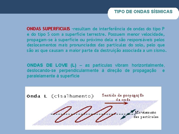 TIPO DE ONDAS SÍSMICAS ONDAS SUPERFICIAIS –resultam de interferência de ondas do tipo P