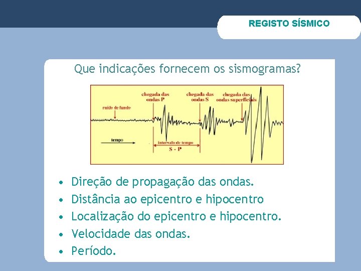 REGISTO SÍSMICO Que indicações fornecem os sismogramas? • • • Direção de propagação das