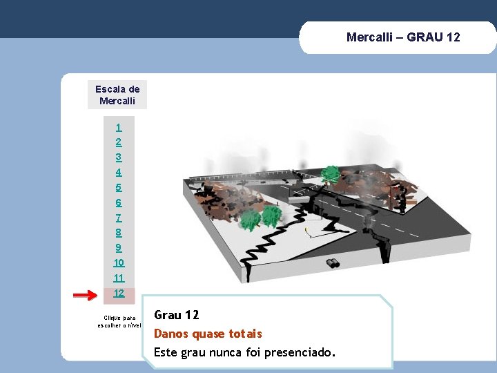 Mercalli – GRAU 12 Escala de Mercalli 1 2 3 4 5 6 7