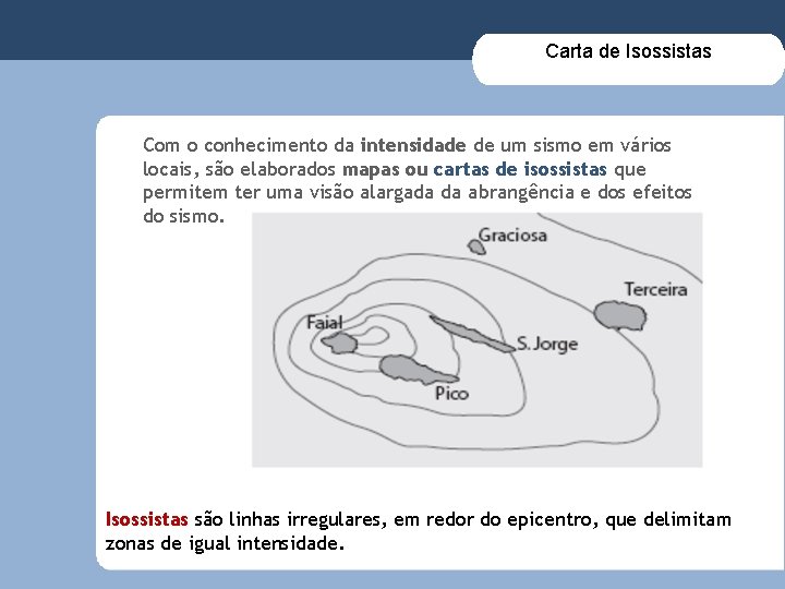 Carta de Isossistas Com o conhecimento da intensidade de um sismo em vários locais,
