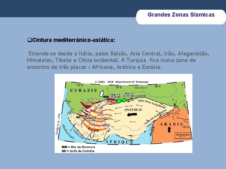 Grandes Zonas Sísmicas q. Cintura mediterrânico-asiática: Estende-se desde a Itália, pelos Balcãs, Ásia Central,