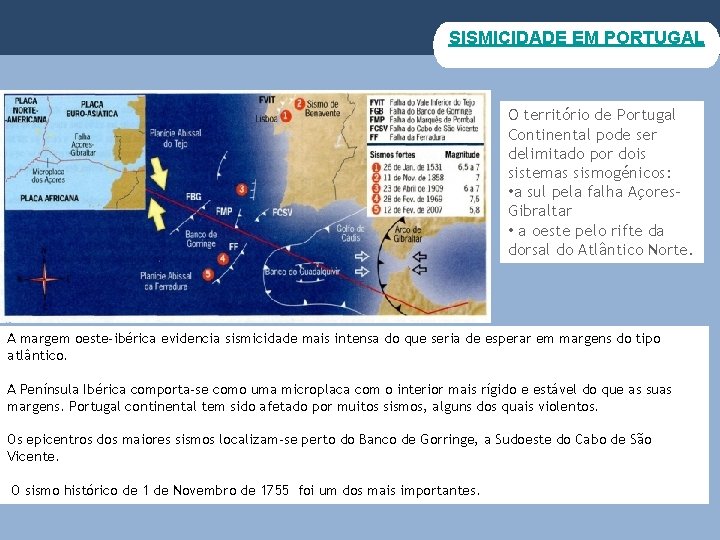 SISMICIDADE EM PORTUGAL O território de Portugal Continental pode ser delimitado por dois sistemas