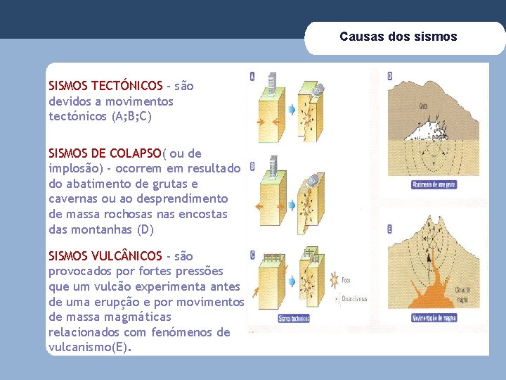 Causas dos sismos SISMOS TECTÓNICOS - são devidos a movimentos tectónicos (A; B; C)