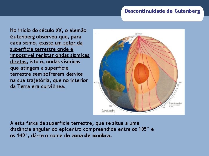 Descontinuidade de Gutenberg No início do século XX, o alemão Gutenberg observou que, para