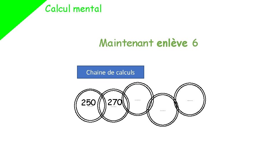 Calcul mental Maintenant enlève 6 Chaine de calculs 250. . . . 270 .