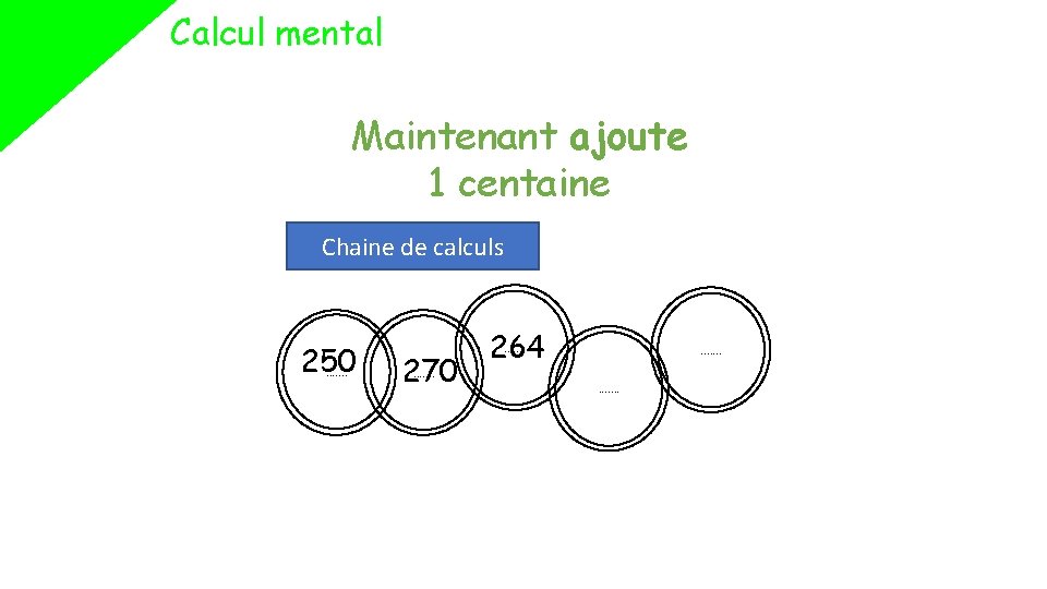 Calcul mental Maintenant ajoute 1 centaine Chaine de calculs 250. . . . 270.