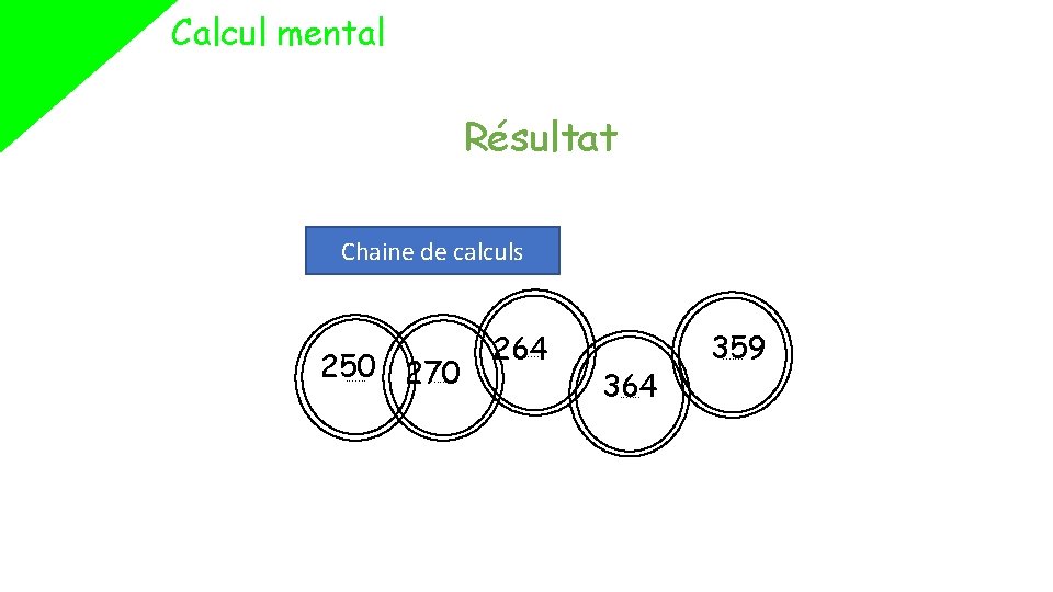 Calcul mental Résultat Chaine de calculs 250 270. . . 264. . . 359.