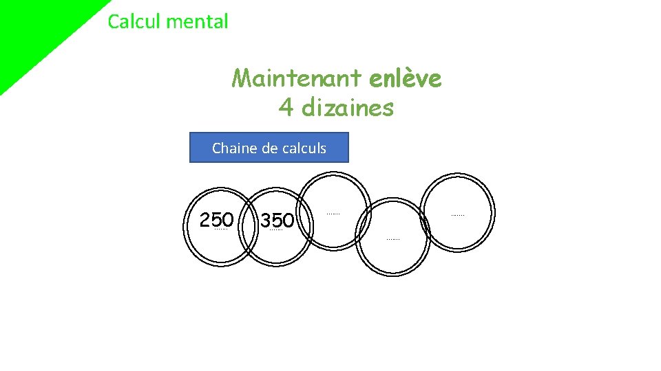 Calcul mental Maintenant enlève 4 dizaines Chaine de calculs 250. . . . 350