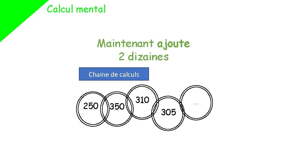 Calcul mental Maintenant ajoute 2 dizaines Chaine de calculs 250. . . 310. .