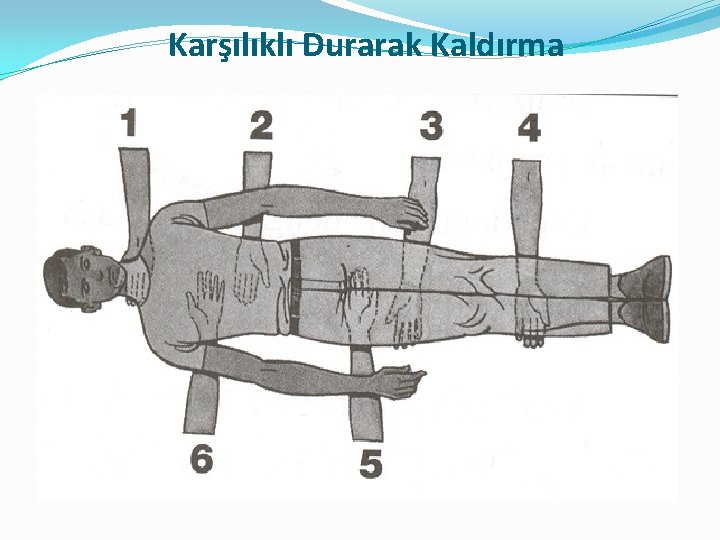 Karşılıklı Durarak Kaldırma 