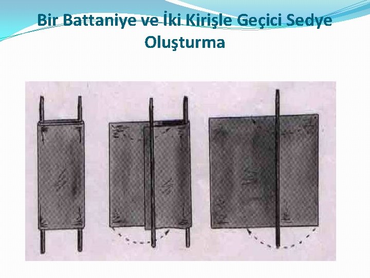 Bir Battaniye ve İki Kirişle Geçici Sedye Oluşturma 
