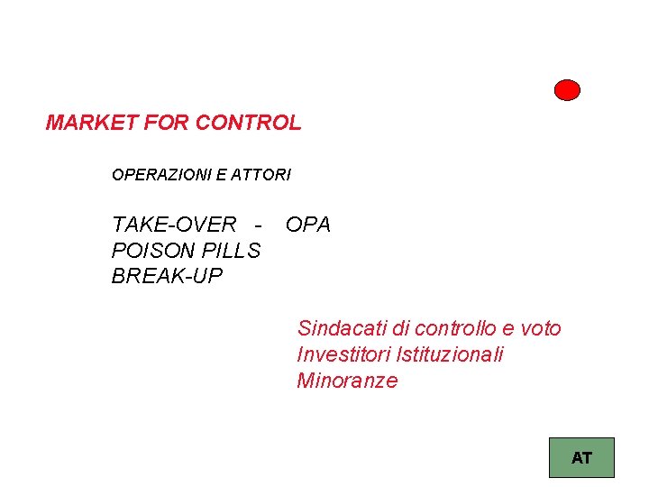 MARKET FOR CONTROL OPERAZIONI E ATTORI TAKE-OVER POISON PILLS BREAK-UP OPA Sindacati di controllo