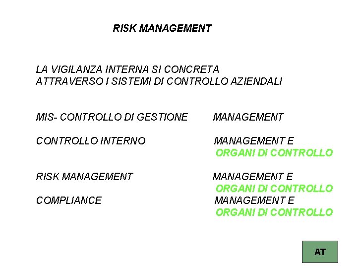 RISK MANAGEMENT LA VIGILANZA INTERNA SI CONCRETA ATTRAVERSO I SISTEMI DI CONTROLLO AZIENDALI MIS-