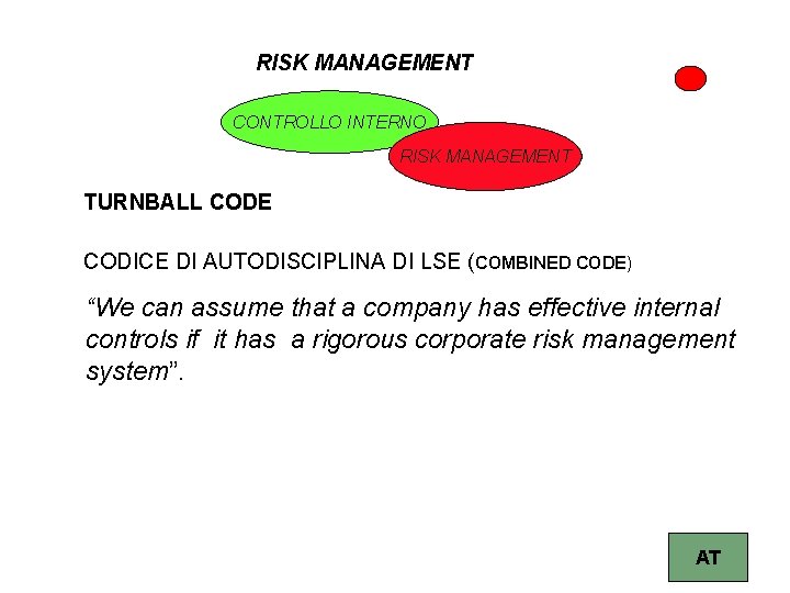 RISK MANAGEMENT CONTROLLO INTERNO RISK MANAGEMENT TURNBALL CODE CODICE DI AUTODISCIPLINA DI LSE (COMBINED