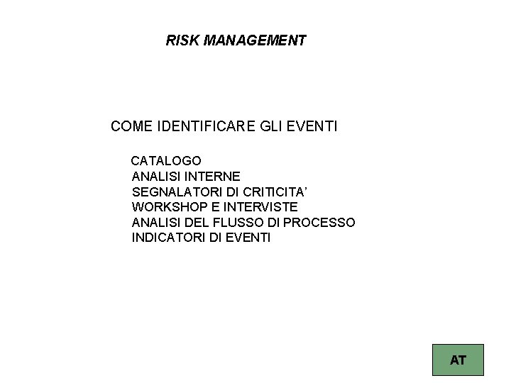 RISK MANAGEMENT COME IDENTIFICARE GLI EVENTI CATALOGO ANALISI INTERNE SEGNALATORI DI CRITICITA’ WORKSHOP E