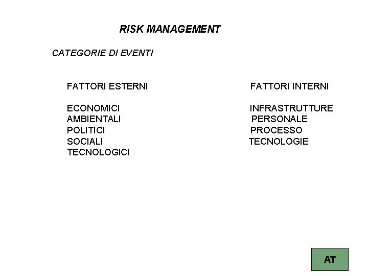 RISK MANAGEMENT CATEGORIE DI EVENTI FATTORI ESTERNI FATTORI INTERNI ECONOMICI AMBIENTALI POLITICI SOCIALI TECNOLOGICI