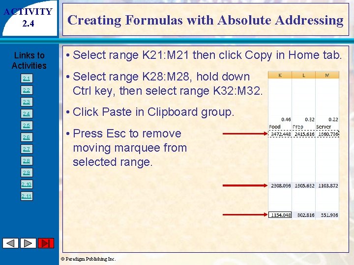 ACTIVITY 2. 4 Links to Activities 2. 1 2. 2 Creating Formulas with Absolute