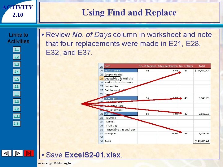 ACTIVITY 2. 10 Links to Activities 2. 1 2. 2 Using Find and Replace