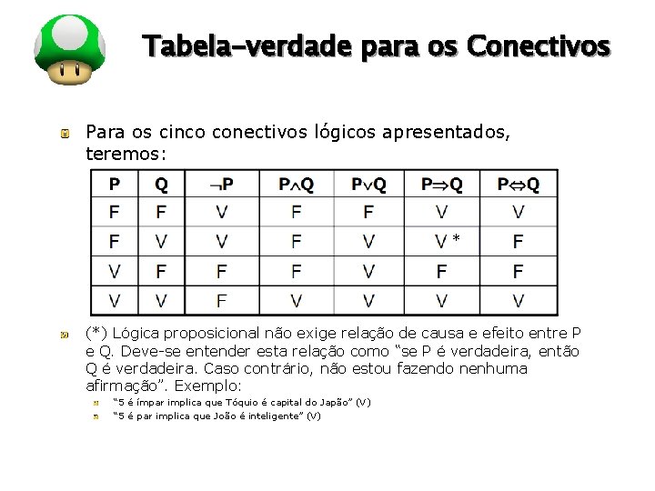 LOGO Tabela-verdade para os Conectivos Para os cinco conectivos lógicos apresentados, teremos: * (*)