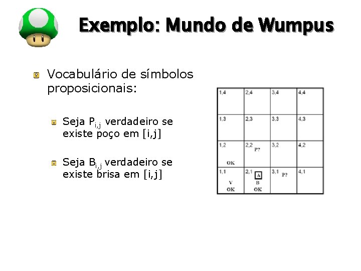 LOGO Exemplo: Mundo de Wumpus Vocabulário de símbolos proposicionais: Seja Pi, j verdadeiro se