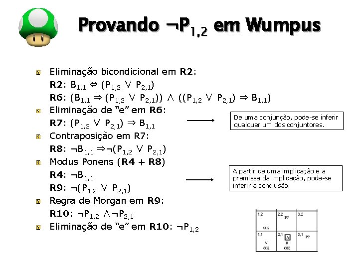 LOGO Provando ¬P 1, 2 em Wumpus Eliminação bicondicional em R 2: B 1,