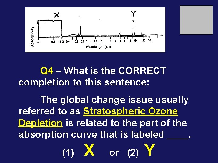 Q 4 – What is the CORRECT completion to this sentence: The global change