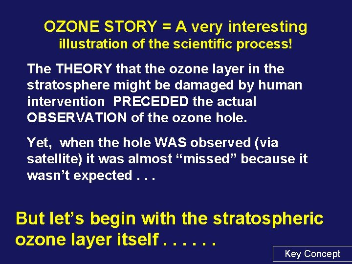 OZONE STORY = A very interesting illustration of the scientific process! The THEORY that