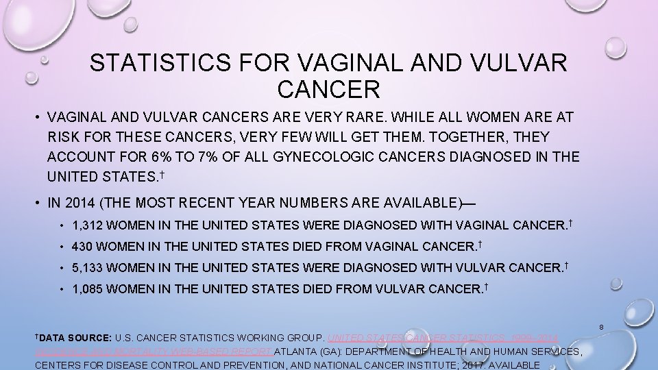 STATISTICS FOR VAGINAL AND VULVAR CANCER • VAGINAL AND VULVAR CANCERS ARE VERY RARE. STATISTICS FOR VAGINAL AND VULVAR CANCER • VAGINAL AND VULVAR CANCERS ARE VERY RARE.