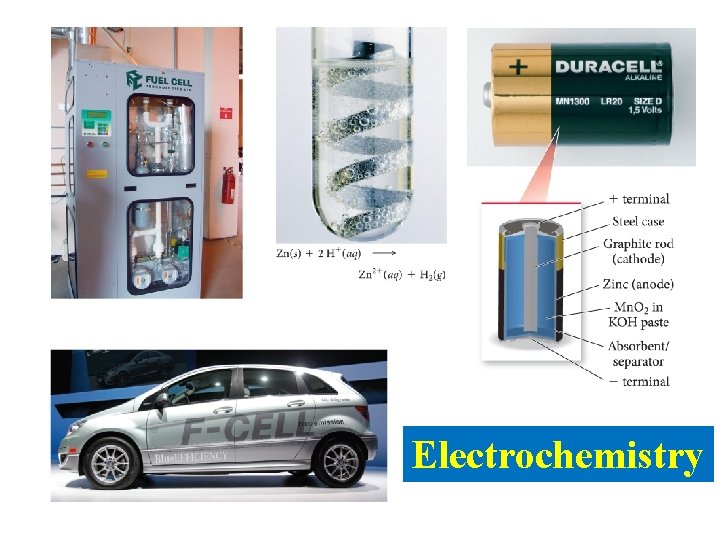 Electrochemistry 