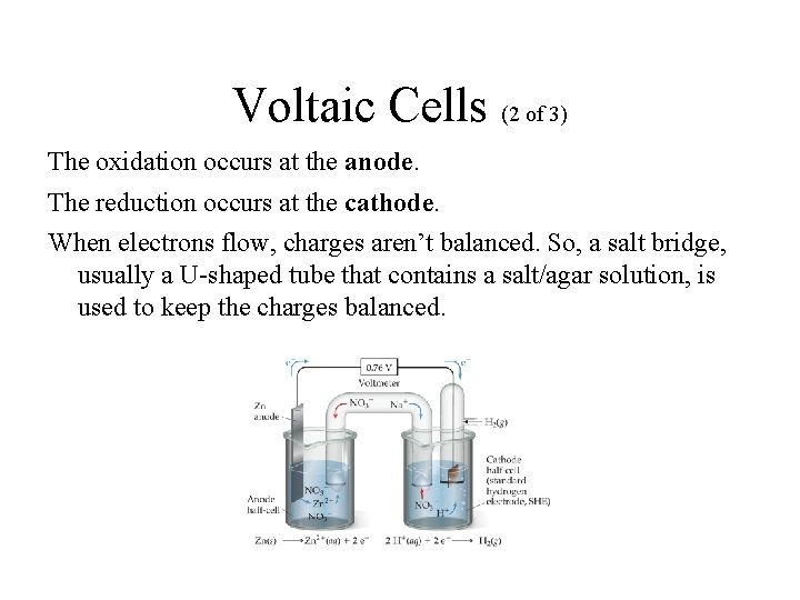 Voltaic Cells (2 of 3) The oxidation occurs at the anode. The reduction occurs