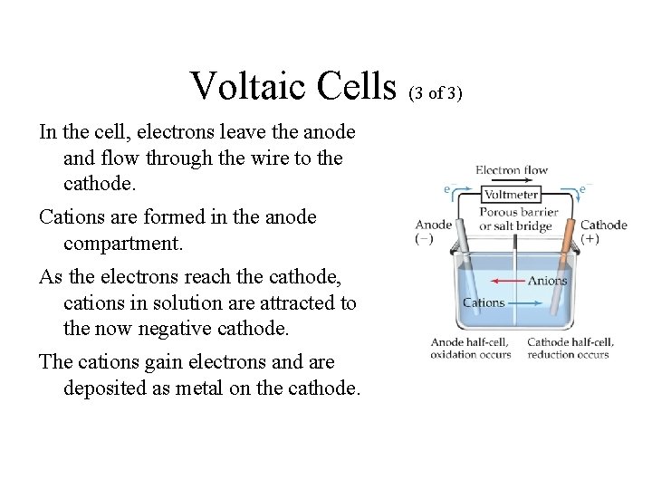 Voltaic Cells (3 of 3) In the cell, electrons leave the anode and flow