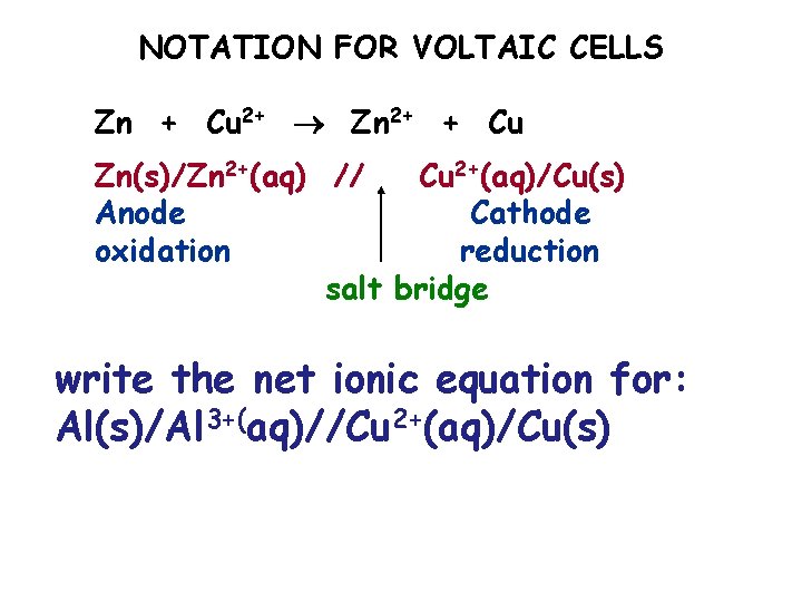 NOTATION FOR VOLTAIC CELLS Zn + Cu 2+ Zn 2+ + Cu Zn(s)/Zn 2+(aq)
