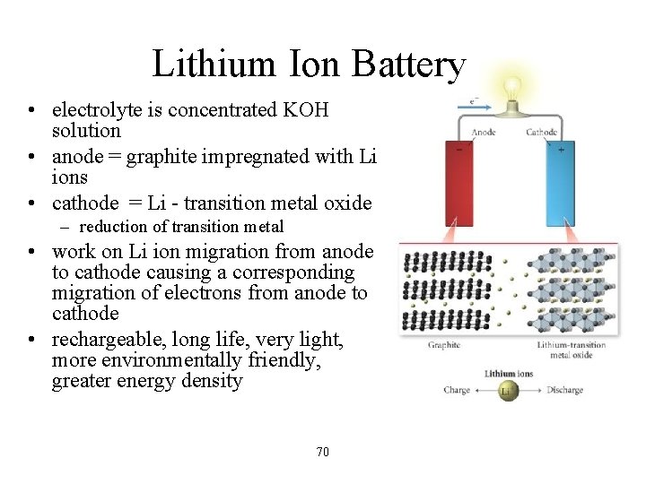 Lithium Ion Battery • electrolyte is concentrated KOH solution • anode = graphite impregnated