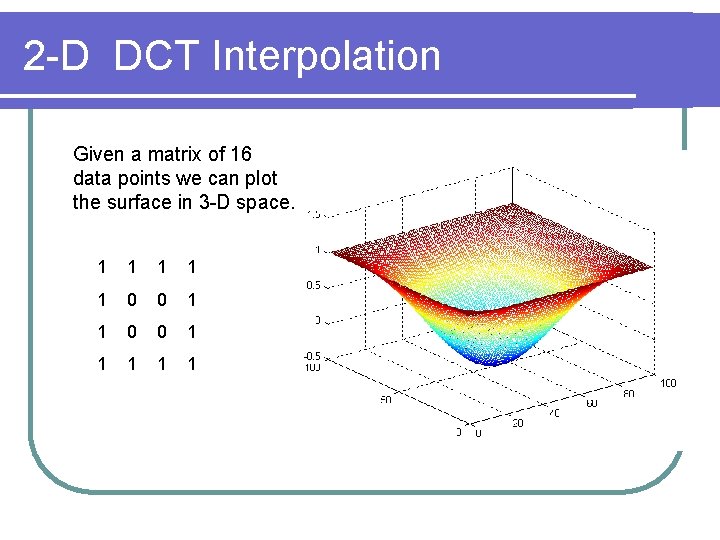 2 -D DCT Interpolation Given a matrix of 16 data points we can plot