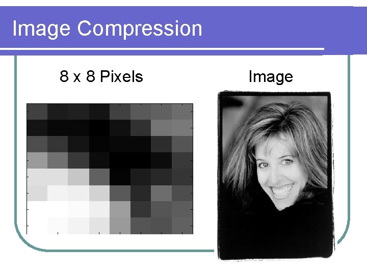 Image Compression 8 x 8 Pixels Image 