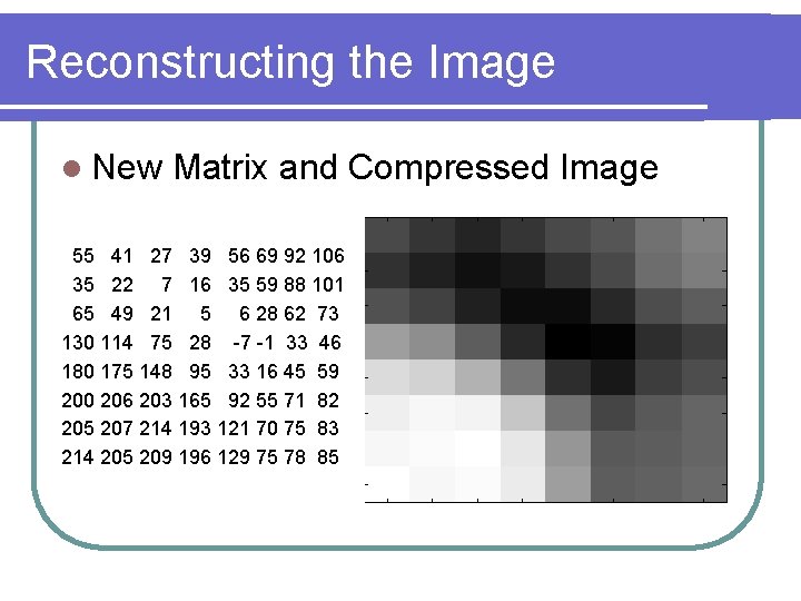 Reconstructing the Image l New Matrix and Compressed Image 55 41 27 39 56