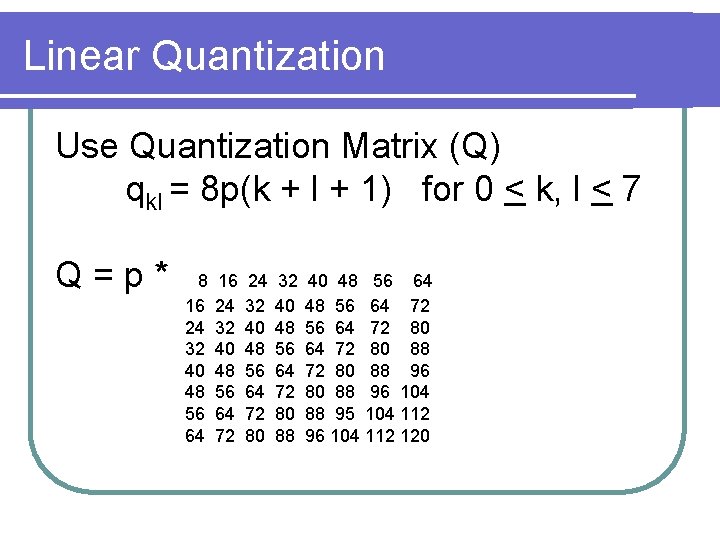 Linear Quantization Use Quantization Matrix (Q) qkl = 8 p(k + l + 1)