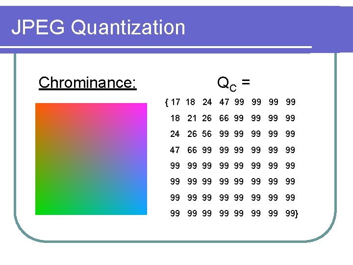 JPEG Quantization Chrominance: QC = { 17 18 24 47 99 99 18 21