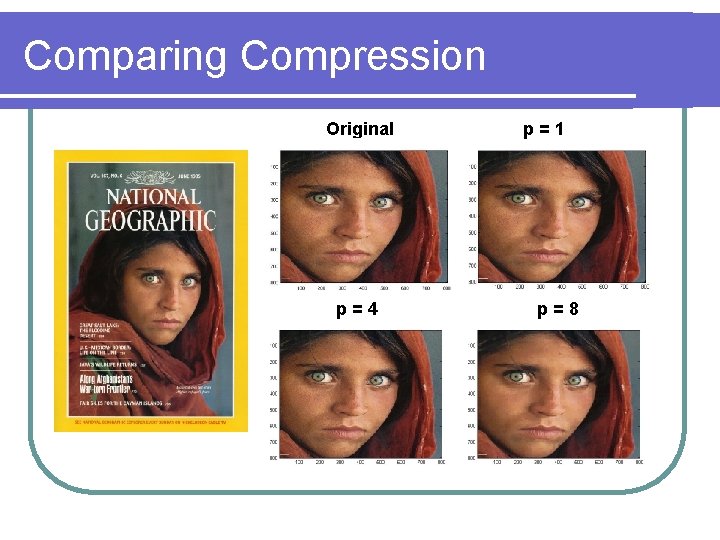 Comparing Compression Original p=4 p=1 p=8 